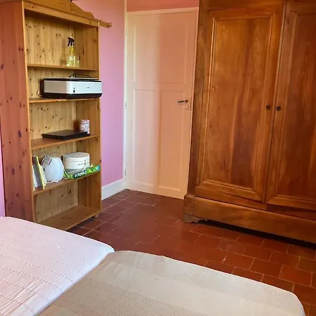 La Ferme Des Cosses La Bussière